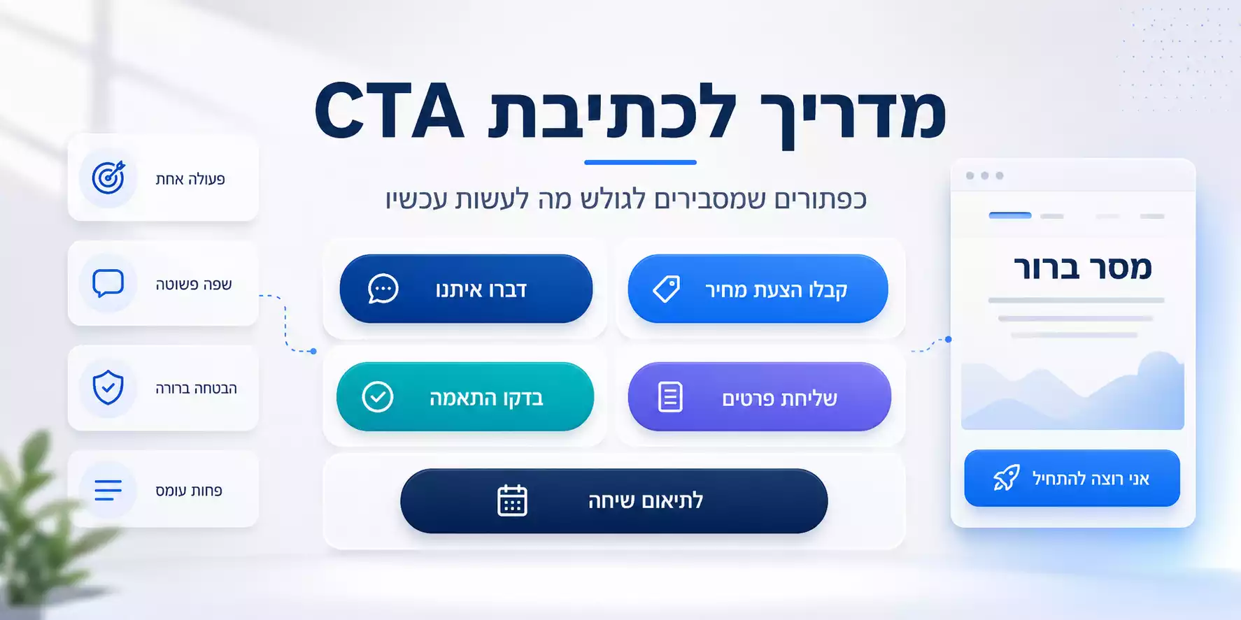 כתיבת הצעה וקריאה לפעולה לדף נחיתה שמוביל לפניות