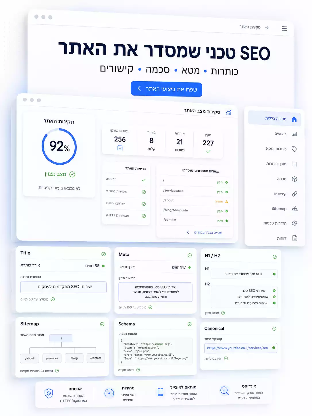 הדמיה של SEO טכני וסידור עמודים באתר